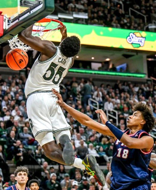 Michigan State vs Western Michigan Basketball Tip Game Analysis and