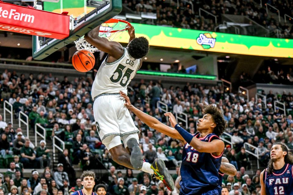 Michigan State vs Western Michigan Basketball Tip Game Analysis and