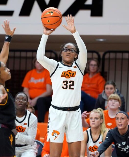 Big 12 Womens Basketball Power Rankings Oklahoma State claims first