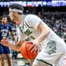 Michigan State Basketball March Madness Projections Bracketology