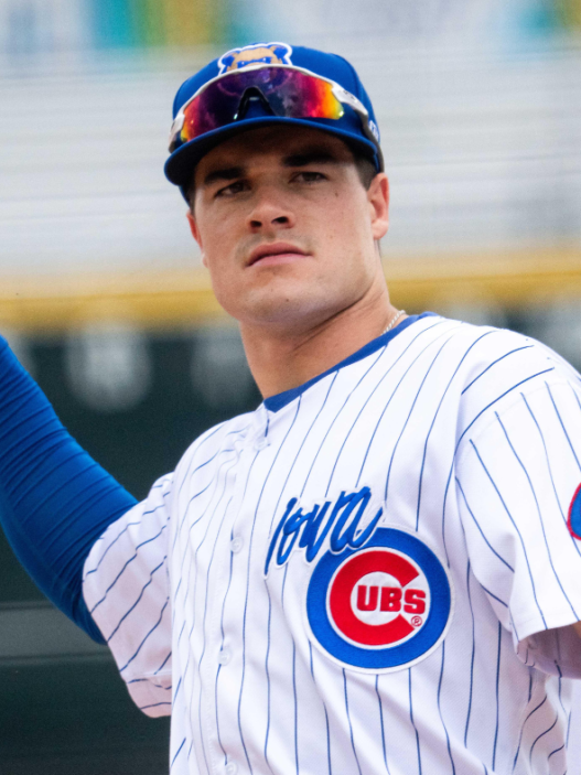 Chicago Cubs Top Prospects 2025 Three bats could make their