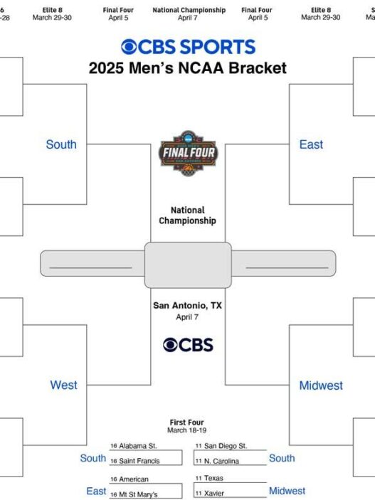 NCAA Bracket 2025 Printable Mars madness support predictions of the